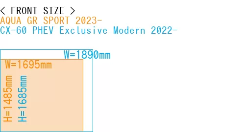 #AQUA GR SPORT 2023- + CX-60 PHEV Exclusive Modern 2022-